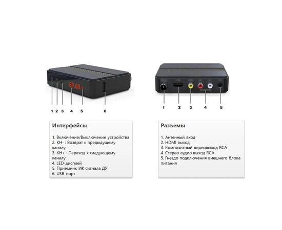  Ресивер DVB-T2 Cadena CDT-2291SB черный 